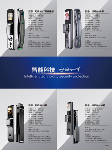 火狐安全门，火狐整屋门窗，火狐入户门