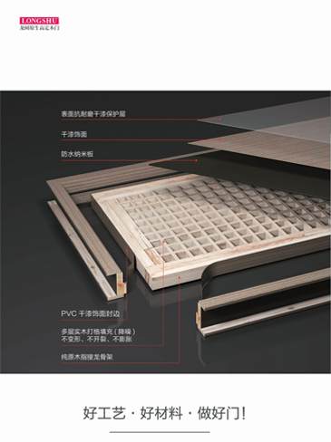 火狐干漆木门，火狐极简木门，火狐整屋门窗