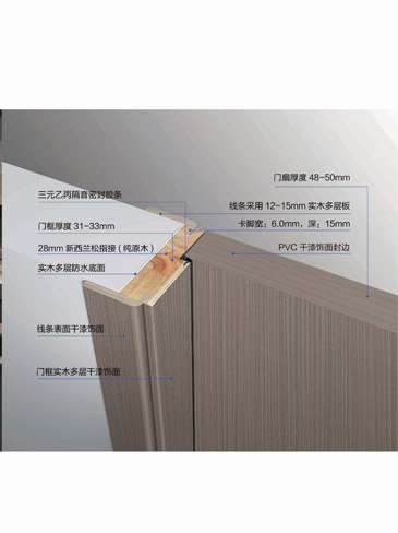 火狐干漆木门，火狐极简木门，火狐整屋门窗